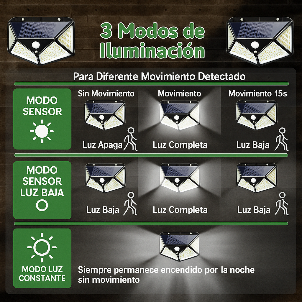 Lámpara solar Quadra – 100 LED para exteriores con sensor