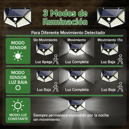 Lámpara solar Quadra – 100 LED para exteriores con sensor